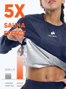 HOTSUIT 女款桑拿出汗運動上衣，健身運動上衣，適合健身與訓練，僅上衣 - 藍色 - 查看 4