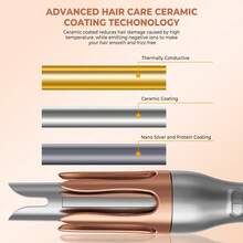 UKLISS Automatic Curling Iron & Wavy Curls, 20s Rapid Heating, Suitable For Fine, Soft, Thick, Coarse Hair, Left & Right Dual-Direction Automatic Curling, Beginners Easily Create Long-Lasting Atmospheric Big Waves; Home Styling, Suitable For Travel, Holiday Gift - Multicolor - View 7