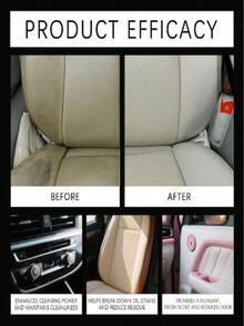 Homonth Car Interior Cleaning Spray, Car Interior Care & Restoration Odor Removal, Multi-Functional Car Interior Refurbishment Agent, Removes Odors, Cleans Interior, Improves Car Environment, Cost-Effective, Suitable For Daily Maintenance - Shape - View 3