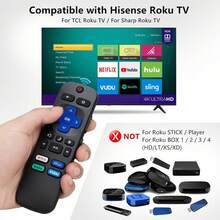 Control remoto de repuesto para --L-Onn---Westinghouse-Insignia-Ele Ment Ro&Ku TV - Negro - Ver 5
