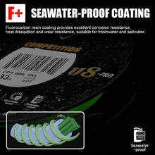 SeaKnight COMPETITION Series Fishing Line, U8-PRO 150m/164Yds 8-Strand Braided Line, Thin Diameter High Tensile Strength, UV Resistant & Corrosion Resistant - Multicolor - View 4