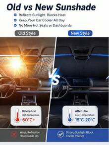 1 buah Pelindung Matahari Kaca Depan Mobil dengan Tas Penyimpanan - Pelindung Matahari Jendela Depan yang Dapat Ditarik dengan Perlindungan UV dan Isolasi Panas, Pelindung Matahari Mobil yang Dapat Dilipat, Cocok untuk Sedan, Truk, dan SUV - A - View 4