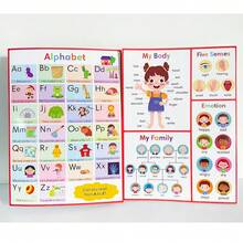 لوحة تعلمي الأولى لتعلم الكلمات الإنجليزية، ملصق تعليمي، بطاقات فلاش، لوحة تعلم الأبجدية والأرقام والفواكه والخضروات، لعبة تعليمية للأطفال، ديكور جدار الغرفة، لوازم التعلم المنزلي - متعدد الألوان - مشاهدة 12