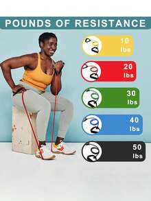 1 Piece Of Resistance Band With Handle, Strength Band, Straight Tension Rope, Fitness Pull-Up Device, Strength Training Band, Yoga Elastic Resistance Rope, Suitable For Yoga Accessories, Fitness Equipment, Fitness Supplies - Multicolor - View 4