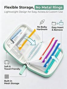 Pill Box Set, Includes Color-Coded Zipper Pill Bags, Leak-Proof Reusable Zipper Storage Boxes And Portable Daily Pill Boxes Suitable For Outdoor Storage - Multicolor - View 4