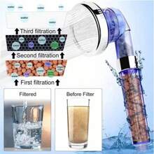 Iltered Shower Head For Hard Water , High Pressure 3-Mode Shower Heads Built-In Power Spray To Clean Corner, Tub & Pets, Water Softener Handheld Shower To Remove Chlorine & Fluoride(Blue) - Single Shower - View 3