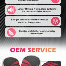 2PCS  Pickleball Paddles Set - Professional Competition Grade, EPP+EVA Inner Core, Heat-Pressed Core Pickleball Paddle  Fathers Day Gift  Camping Gear - Red - View 10