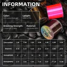 Senar Pancing Nilon SeaKnight 6–35LB Bahan NT10 Kekuatan Tinggi Senar Pancing Ikan Mas dengan Daya Ingat Rendah 500M - MultiWarna - View 3