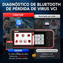 ANCEL DS300 Professional Bidirectional OBD2 Scanner, All Systems Diagnostics, 28+ Reset Services, Active Test, AutoVIN, ECU & FCA - DS300 - View 9