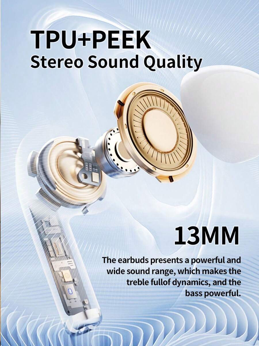 TWS True Wireless Bluetooth Earbuds, HiFi Stereo Headphones, Noise Cancelling Sports Earbuds With Microphone, Compatible With Smartphones - Multicolor - View 1