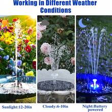 Garden Pond Solar Fountain Pump Kit 3W Circular Solar Power Supply With LED Color Lights Suitable For Gardens, Courtyards, Ponds, Terraces, Etc. For Thanks Giving Christmas New Year Gifts - Black - View 9