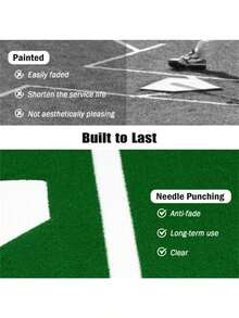 10ft X 3ft Softball Pitching Mat With Artificial Turf Indoor And Outdoor Training Aid For Pitching Practice -Green - as Pic - View 7