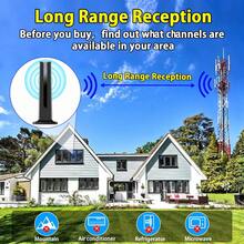 Digital TV Antenna For Smart TV Indoor,2026 TV Antenna With Stick Base, 360°&Long Range Reception HDTV Antenna For Local Channels, Easy Installation Antennas For TVs Without Cable (7.0 In) - A - View 3