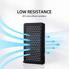 Filter Udara Kabin Karbon Aktif /Y, Kompatibel dengan 2016-2026 3/Y, Termasuk Seri Juniper Highland, Filter Udara Efisiensi Tinggi 3-in-1, Suku Cadang Pengganti AC, Komponen Otomotif - A - View 6