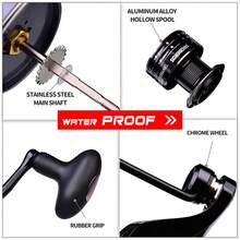 PRO BEROS Proberos 3000-6000 Double Brake Design Fishing Reel Super Strong Carp Fishing Feeder Spinning Reel Spinning Wheel Fishing Wheel - Black - View 6