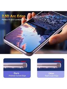 XINHONGYU 2入裝 Galaxy S 系列隱私螢幕保護貼，支援 0.2 秒指紋解鎖，相容 Galaxy S2/26+/26/Ultra、Galaxy S25 Ultra/S25+/S25/S24 Ultra/24 Plus/24/23/22/21，25° 防窺強化玻璃，全螢幕覆蓋，防指紋、防摔、防刮、零氣泡 - 黑色 - 查看 7