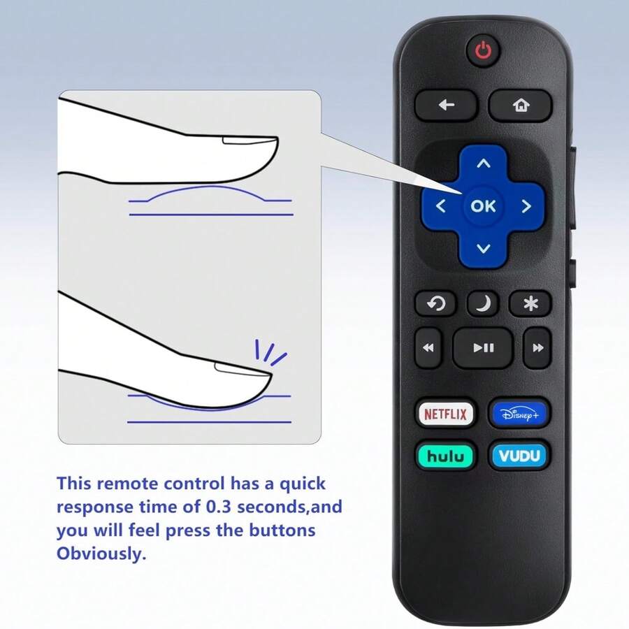 Control remoto de repuesto para --L-Onn---Westinghouse-Insignia-Ele Ment Ro&Ku TV - Negro - Ver 1