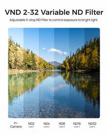 TELESIN CPL VND Cool Rose Magnetic Lens Filter Kit For OSMO Pocket 4P Enhances Color Contrast Adjustable Filter Frame Set For Pocket 4P Accessories - View 4