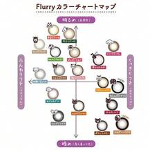 Flurry Cosmetic Contact Lenses - Mischievous Koala - View 4