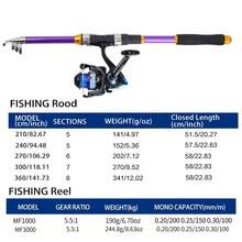 1 Set Purple Telescopic Fishing Rod And Spinning Reel Kit, Lightweight Collapsible Fishing Rod With 5.5:1 Pre-Spooled Spinning Reel, Non-Slip EVA Handle, Multiple Sizes, Suitable For Freshwater And Saltwater Beginner Fishing - Purple - View 5