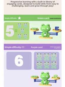 Toddler Math Enlightenment Frog Balance Scale Toy, Number Addition And Subtraction Matching Cognitive Teaching Aid, 3D Number Weights With Learning Cards, Children's Weight Balance Cognitive Parent-Child Interactive Educational Game - Multicolor - View 12