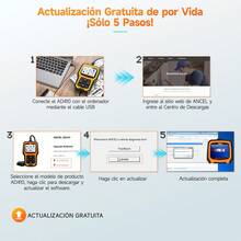 ANCEL AD410 Escáner OBD2 Automotriz, Lector de Códigos Check Engine, Borra Códigos de Error, Herramienta de Diagnóstico Multilingüe, Regalo Práctico para Conductores y Nuevo Propietario - AD410 - Ver 3