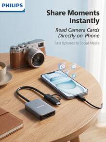 PHILIPS 多功能 SD 記憶卡讀卡機，USB 3.2 高速傳輸，相容於智慧型手機、平板電腦與電腦，雙卡槽設計，可快速傳輸攝影素材與辦公文件 - 查看 6