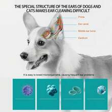 Pet Eye Cleaning Wipes - Made Of Durable Polyester Material, Suitable For Cleaning Cat And Dog Eyes, Removing Tear Stains, Suitable For All Breeds, Convenient To Use, Perfect Gift For Pets. - Multicolor - View 5