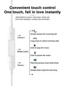 Earphone Berkabel High-Fidelity Cincin Tembaga Asli Putih dengan Mikrofon, 3.5mm, Type-C, Lightning Universal In-Ear Headphones untuk Panggilan dan Musik - View 6