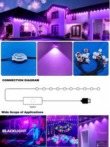 aiinnew UV LED Black Light String 9-30M/29.5-98.4ft IP65 Waterproof Indoor Outdoor Blacklight Eave Light With Switch, USB Powered Black Light For Ultraviolet Wall Washing Light Neon Glow In The Dark Party Body Paint Fluorescent Poster Classroom Halloween - Purple color light - View 9