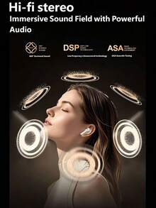 ASUS R07 Wireless Bluetooth Earbuds With Excellent Sound Quality, Long Battery Life, Call Noise Cancellation, Semi-In-Ear Design, Suitable For Gaming, Music, Sports, Original Adol Wireless Earbuds - View 4