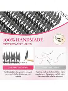 XIUSUZAKI 12-Row Manga Pointed Automatic Fan Pre-Made Grafting Eyelashes, Single-Strand Dense False Eyelashes For Cosplay - View 7
