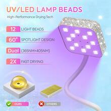 DianaBeauty Wireless LED UV Nail Lamp, Rechargeable, Auto-Sensing Touch Control, Fast Drying, 360° Flexible Desk Lamp - Silver - View 8