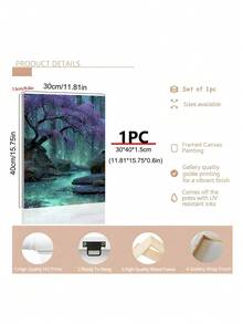 1pc Enchanted Forest Wall Art, Magical Stream Canvas Print, Fairy Lantern Fantasy Decor, Ideal Gift,Suitable For Bedroom,Living Room,Office,Wall Arts,Wall Decor,Home Decor,Room Decor,Canvas Wall Art,Posters, Wall Art With Frame, Optional Frame ﻿ ﻿ - 1PCS - View 7