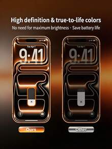 4pcs 17 Pro Max 6.9 Inch Tempered Glass Privacy Screen Protector, Compatible With 18Promax 18Pro 17 Pro, 17 Air, 17, 16 Pro Max, 16, 16 Pro, 16 Plus, 15 Pro Max, 15, 15 Pro, 15 Plus, 14 Pro Max, 14, 14 Pro, 14 Plus, 13, 12, 11, 30 Degree Privacy Protection, Protects Privacy, Phone Accessories, Compatible With Phone Cases - Black - View 2