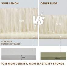 EDIMENS Fluffy Area Rugs For Bedroom & Living Room Large, Soft Plush Modern Rug For Kids Room, Anti Slip Bedroom Rugs, Thick & Shaggy Carpet Floor Mat For Home Decor - Creamy White - View 4