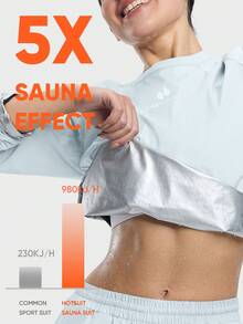 HOTSUIT 女款桑拿出汗夾克健身運動上衣，適合健身與訓練，僅上衣 - 淺藍色 - 查看 3