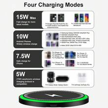 15W Wireless Charger, Compatible With 17/16/15/14/13/12 Pro/XS Max/Mini/X/XR, Induction Fast Wireless Charging Pad, Compatible With Samsung - Black - View 5