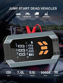 汽車電池啟動器 附 150PSI 充氣機,便攜式汽車啟動電源銀行,具備自動關機功能,汽車電池充氣泵,附跳線與照明燈 - ST-9632 - 查看 3
