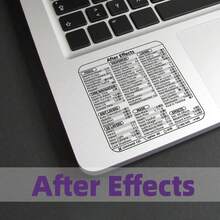 Self-Adhesive Waterproof Transparent Keyboard Shortcut Reference Stickers | Removable Labels For Desktop PC, Windows & - View 19