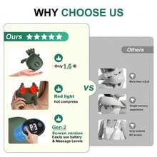 Electric Neck And Shoulder Massager With Massage Function - Wireless Portable USB Rechargeable Deep Tissue Massage Pad, Suitable For Neck, Shoulders, Back And Arms. Durable Plastic Material, Ergonomic Design - Perfect Gift For Parents, Neck Massager - Multicolor - View 5