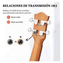 Foco My Lord FG880 Mahogany Concert Ukulele, 23" For Beginners With Accessory Pack - 黑色 - 查看 5