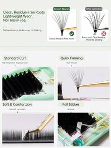 yelix 2026 Easy Fan Volume Eyelash Extensions, Smart Blooming Flower False Lashes Multi-Varied Cluster Lashes 0.05/0.07mm Thickness B/C/CC/D Curl Individual Lashes - View 5