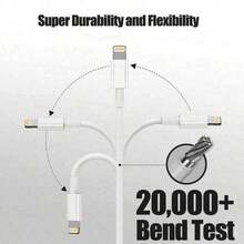 快充線,USB C 轉 Lightning 長線,Type C 介面支援快充,相容 iPhone 14 Pro/14/13 Pro/12 Pro Max/12 Mini/11 Pro/Xs/Xr/ - 白色 - 查看 6