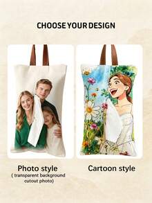 Custom Photo Tissue Holder Bag, Personalized Hanging Tissue Storage Bag, Watercolor Cartoon Style Home Decor, Customized Picture Wall Tissue Organizer, Customizable Bathroom & Bedroom Tissue Holder, Housewarming Gift, Birthday Gift, Christmas Gift - Style a - View 5