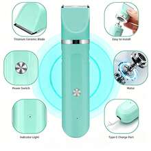 BLUTOOL Professional Quiet Dog Grooming Clippers Cordless Rechargeable Pet Hair Shaver Trimmer Kit, Low Vibration Pet Grooming Tools With Replaceable Blades, Limit Combs, Scissors For Puppy Kitten Small Animals - Blue - View 2