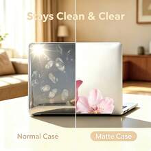 1pc Translucent Frosted Hard Shell Bare Machine Touch Ultra-Thin Anti-Stain All-Around Anti-Collision Laptop Protective Case, Compatible With 13 Neo/13.3 Air/13.3 Pro/13.6 Air/14.2 Pro/15 Air/16.2 Pro - View 6