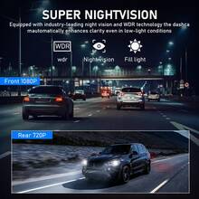 SKYWORTH SIDAKEYE 360° Panoramic 5-Way 1080P Ultimate Dash Cam Kit, Car DVR With Night Vision, 24-Hour Parking Monitoring, G-Sensor, Loop Recording And More - A - View 8