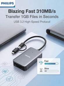 PHILIPS 多功能 SD 記憶卡讀卡機，USB 3.2 高速傳輸，相容於智慧型手機、平板電腦與電腦，雙卡槽設計，可快速傳輸攝影素材與辦公文件 - 查看 3