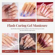 Beetles 5W Mini UV LED Nail Lamp, Fast Flash Cure With 60s Auto Timer, USB Smart Sensor For Gel X, Nail Tips & DIY Manicure - White - View 4